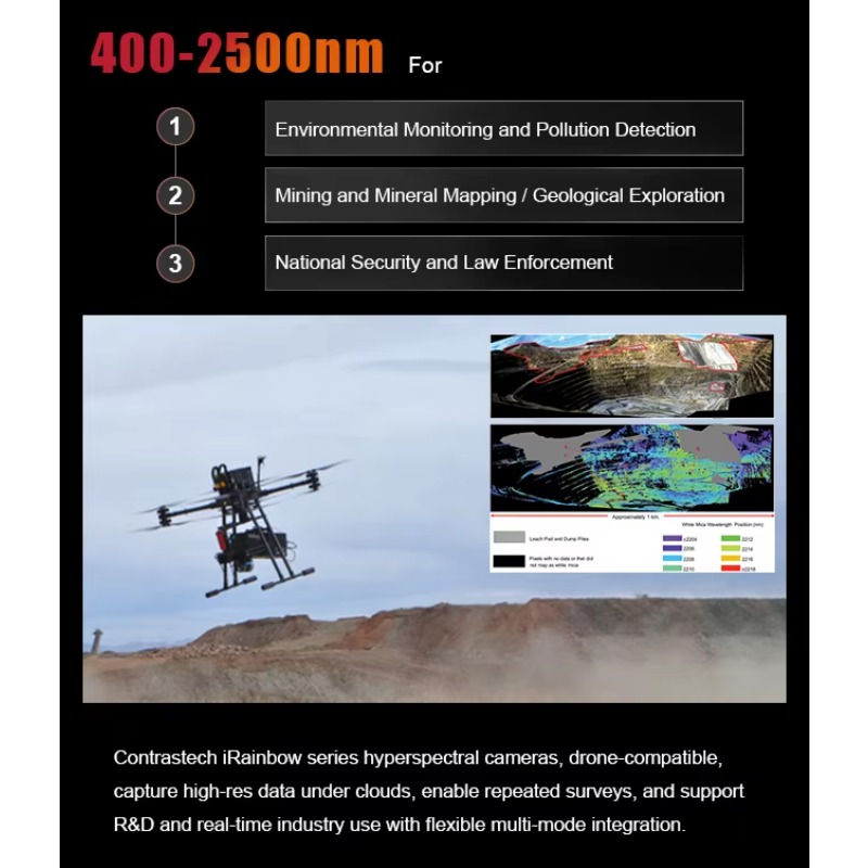1200 Bands Light Weight 400-10 - огляд і ціна Drone Agriculture Monitoring